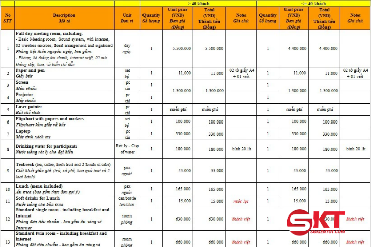 b&aacute;o gi&aacute; tổ chức sự kiện
